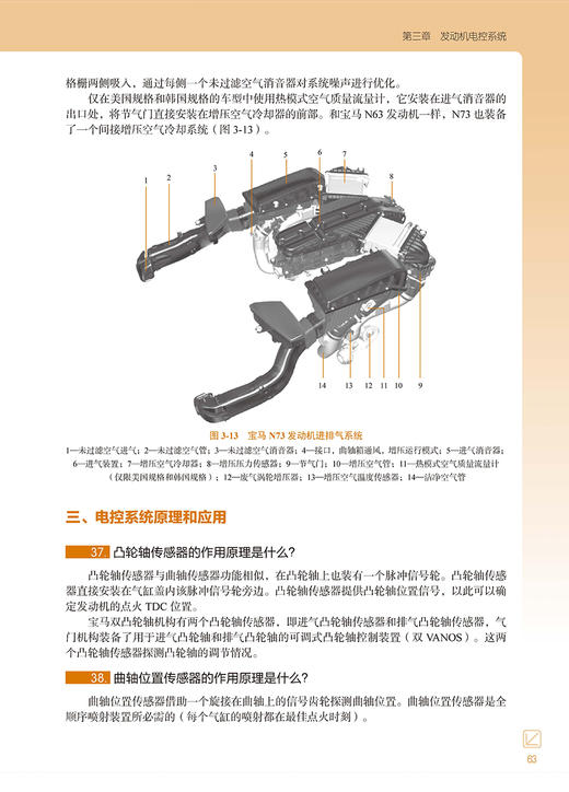 1000项汽车电工必会技能wan全掌握 商品图7