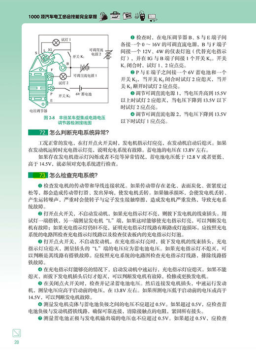 1000项汽车电工必会技能wan全掌握 商品图12