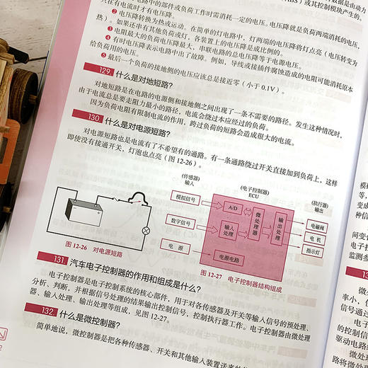 1000项汽车电工必会技能wan全掌握 商品图6