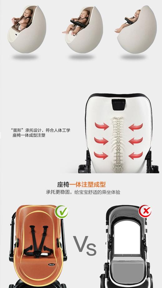 德国POUCH  高景观婴儿推车（送睡篮）F90 商品图3