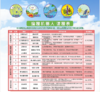 2019秋杭州市江干区采荷第二小学力翰科学四年级【编程机器人】课程 19.Q.Q.D.07.01 商品缩略图0