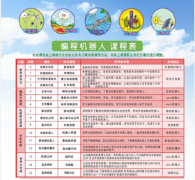2019秋杭州市江干区采荷第二小学力翰科学四年级【编程机器人】课程 19.Q.Q.D.07.01