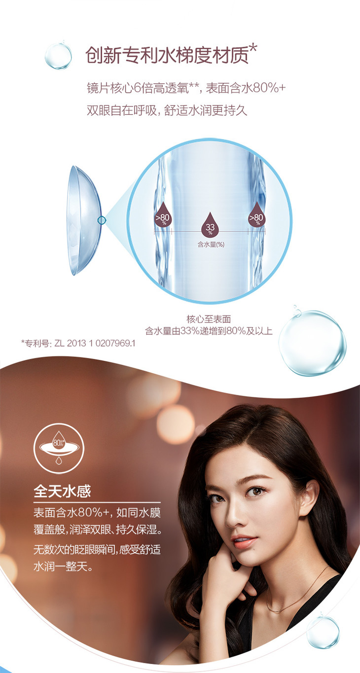 爱尔康alcon水梯度日抛30片装 - 眼镜优选生活