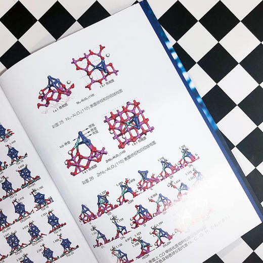 Ni基催化剂催化CO甲烷化性能研究及优化 商品图6