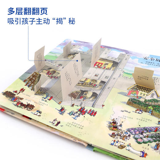 揭秘古堡+揭秘古罗马 商品图4