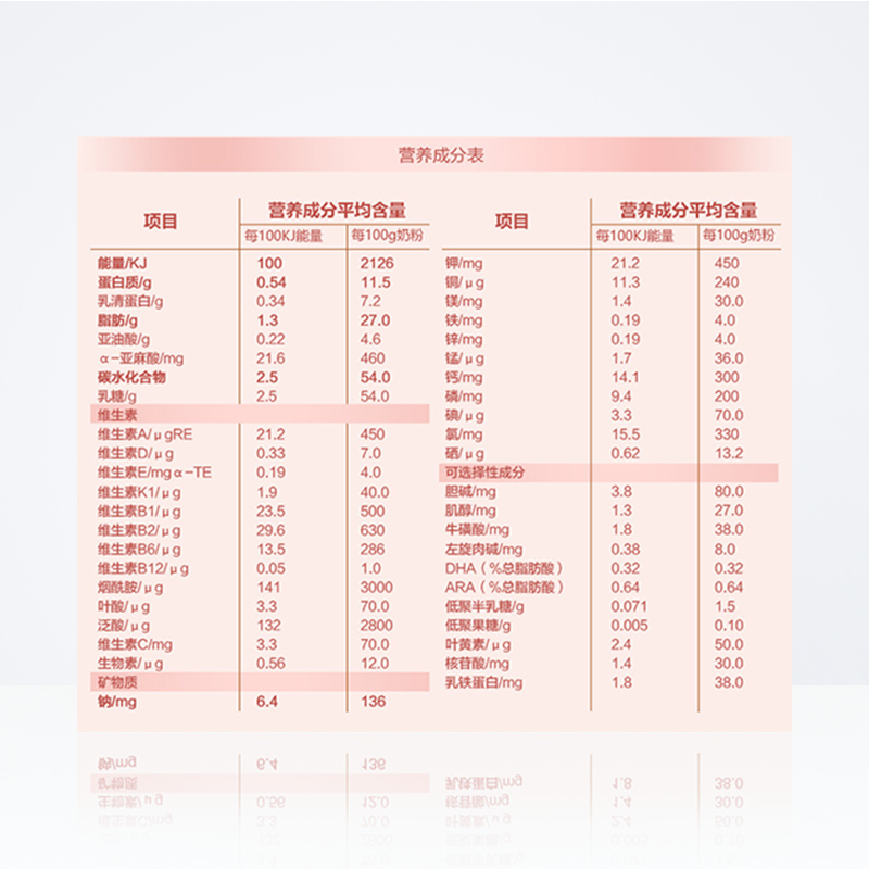 贝因美官方爱加奶粉1段 购买前请务必咨询客服