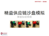 供应链游戏——拉动系统 商品缩略图0