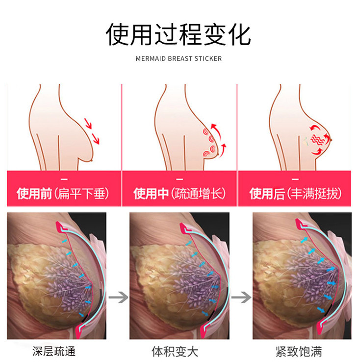 霜美丰乳贴乳霜天然紧致丰韵产后修复少女下垂乳房保养 修正丰胸霜