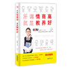 44942陈敬忠 所谓情商高就是教养好 家规72小时品牌家教著作 商品缩略图0
