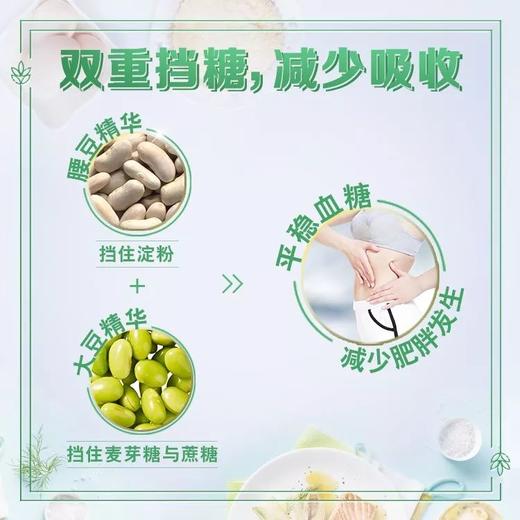 纽崔莱纤脂乐/临床实验证明90天饮食控制加300mgGSP可平均减重13.9kg 商品图8