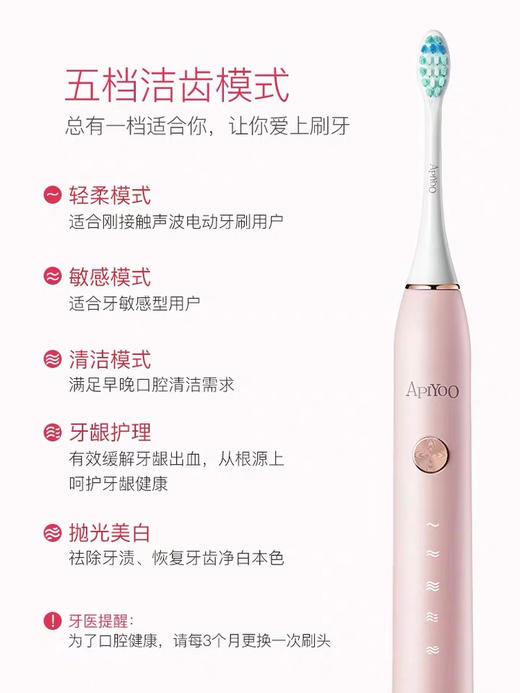 艾优P7声波电动牙刷 正品 商品图3