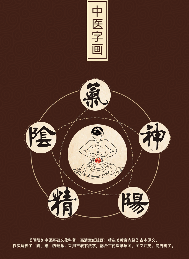 精气神宣纸字画中医养生文化海报宣传画医院药店会所装饰画