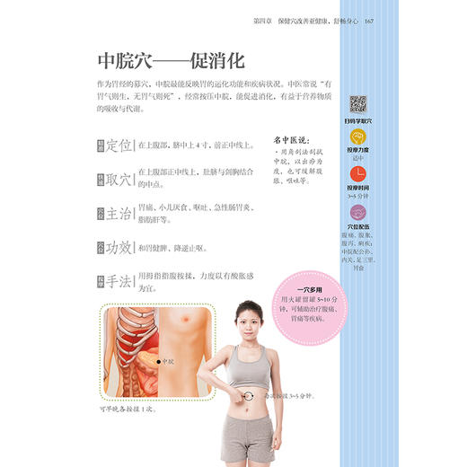 人体大药房：150个保健穴位 商品图8