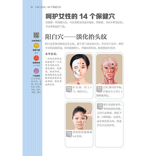 人体大药房：150个保健穴位 商品图4