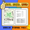 小学必备英语口语 商品缩略图1