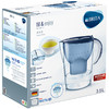 碧然德（BRITA）过滤净水器 家用滤水壶 净水壶 Marella 海洋系列 3.5L（蓝色） 商品缩略图5