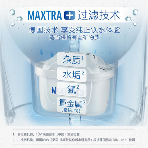 碧然德（BRITA）过滤净水器 家用滤水壶 净水壶 Marella 海洋系列 3.5L（蓝色） 商品图1