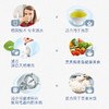 碧然德（BRITA）过滤净水器 家用滤水壶 净水壶 Marella 海洋系列 3.5L（蓝色） 商品缩略图2