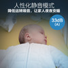 飞利浦（PHILIPS）京品家电加湿器 轻音便捷 湿度数显 纳米无雾恒湿 静音母婴卧室两用空气加湿器 HU4816/00 商品缩略图5