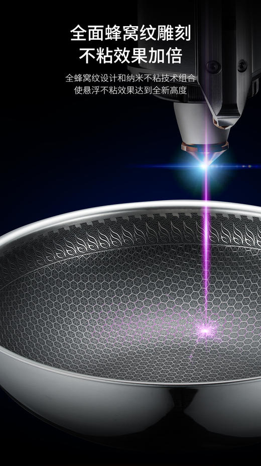 【限时特惠】BRK 德国克彭三层钢不粘炒锅E 商品图2