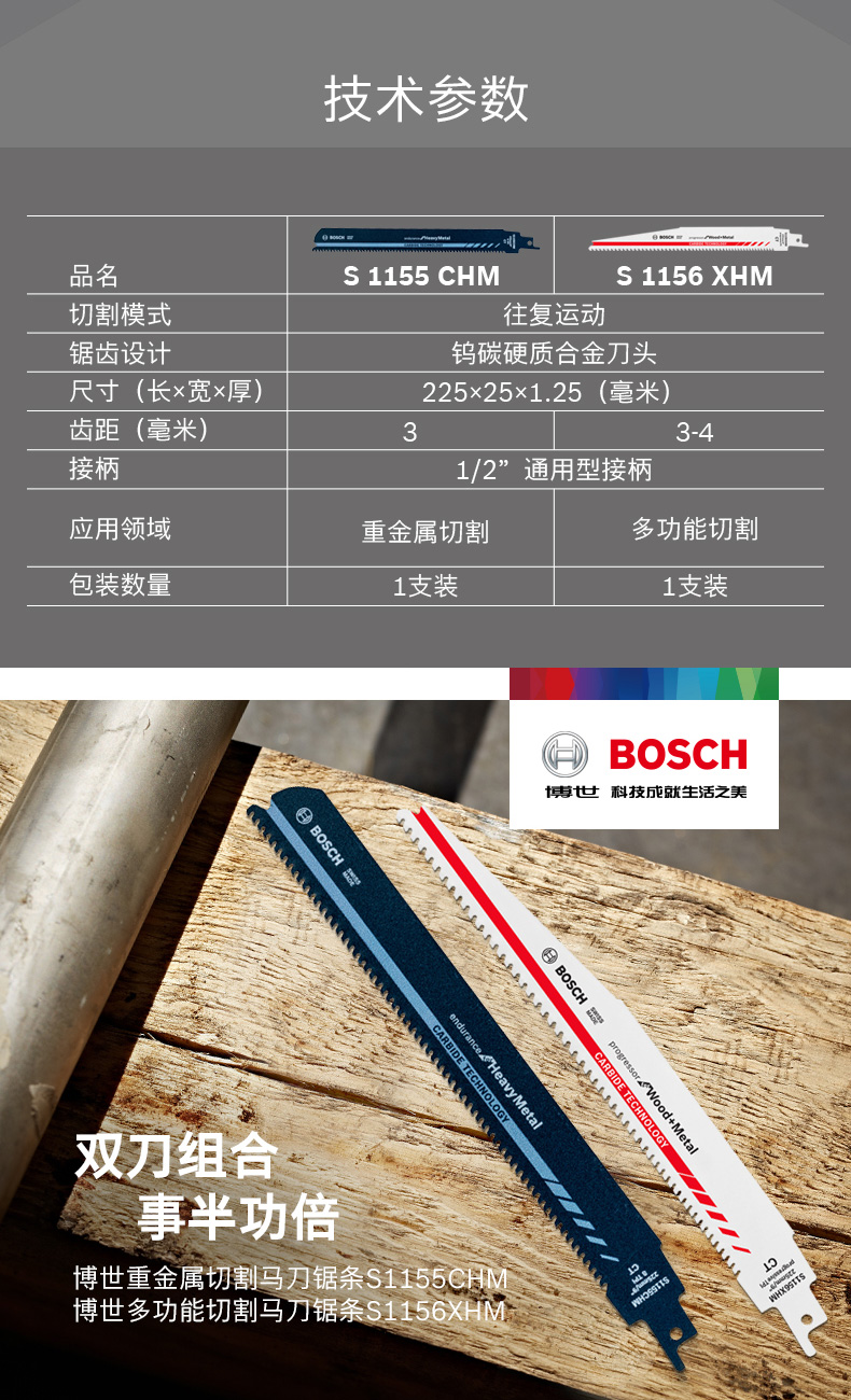 S1155CHM S1156XHM详情_06.jpg