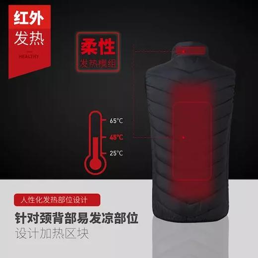 【欧盟CE认证 发热专利一分钟速热】男女无袖智能发热背心USB充电加热保暖马甲 商品图3