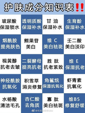 买护肤品不踩雷！！！