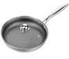【煎锅】爱乐仕平底锅不粘锅煎锅304不锈钢 商品缩略图2
