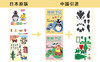 惊掉下巴·中村开己动态纸玩具 商品缩略图2
