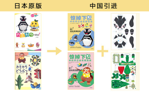 惊掉下巴·中村开己动态纸玩具 商品图2