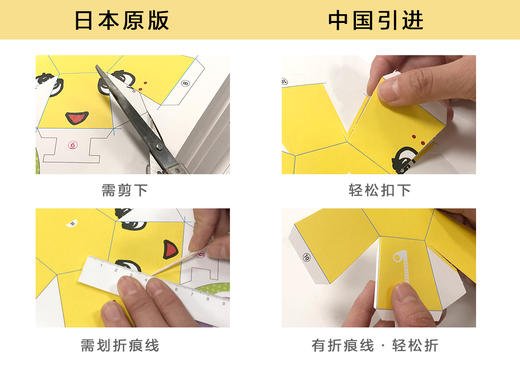 惊掉下巴·中村开己动态纸玩具 商品图3