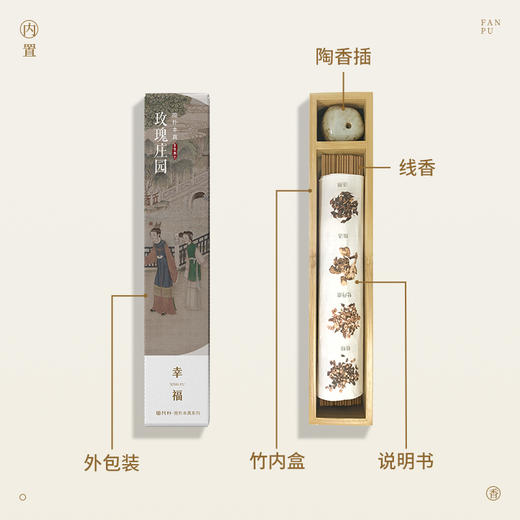 用气味调心调身的五行古方线香 商品图3
