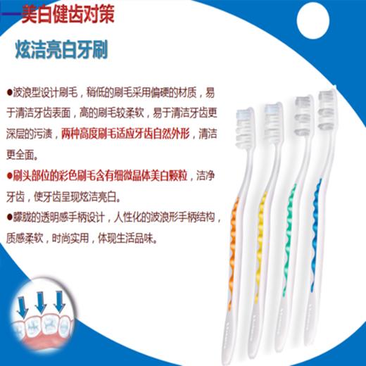 严选｜限时特惠【瑞士原装进口TRISA 牙刷2支装】 净白去渍 商品图1