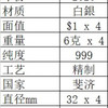 斐济2020可口可乐、健怡可乐、雪碧、芬达瓶盖银币（一套四枚） 商品缩略图4
