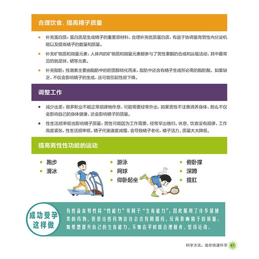 《成功备孕超简单》 商品图8