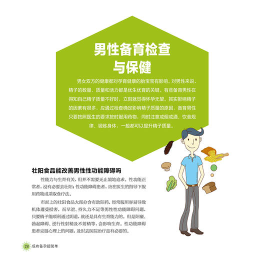 《成功备孕超简单》 商品图6