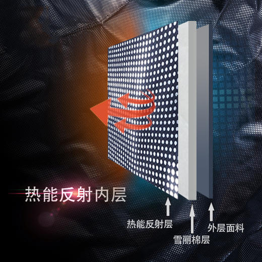 教官战术冬季风神棉服热反射棉服 商品图1