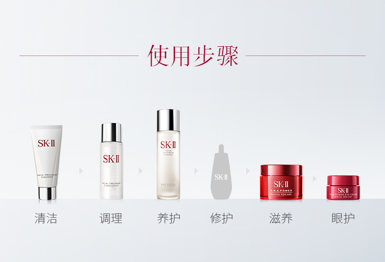 【双十二】1楼sk-ii sk-ii sk2神仙水经典体验套装5件组合