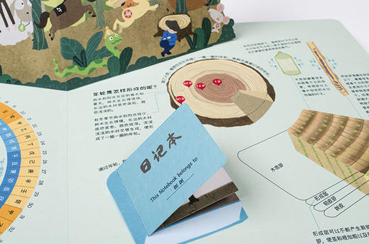 “跟着Wolly去探索”《时间书》 商品图6