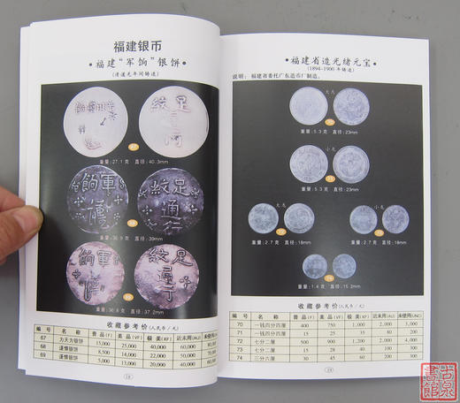 《中国银币图录》全一册 商品图4