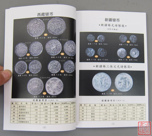 《中国银币图录》全一册 商品图3