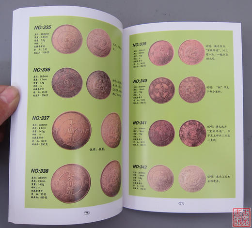 《中国铜币图录》全一册 商品图3