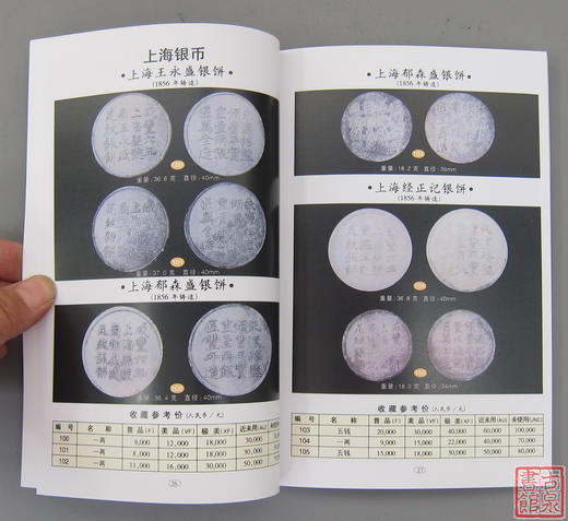 《中国银币图录》全一册 商品图6