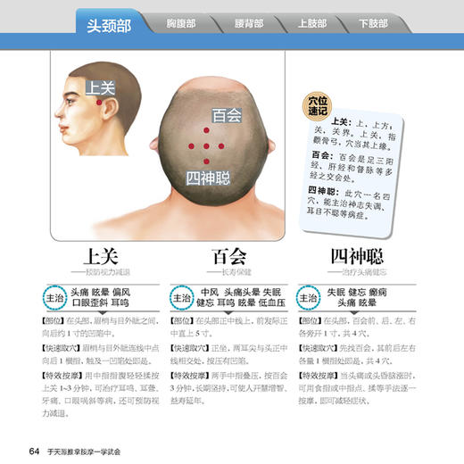 于天源推拿按摩一学就会 商品图3
