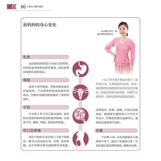 《6周月子餐不重样》 商品图6