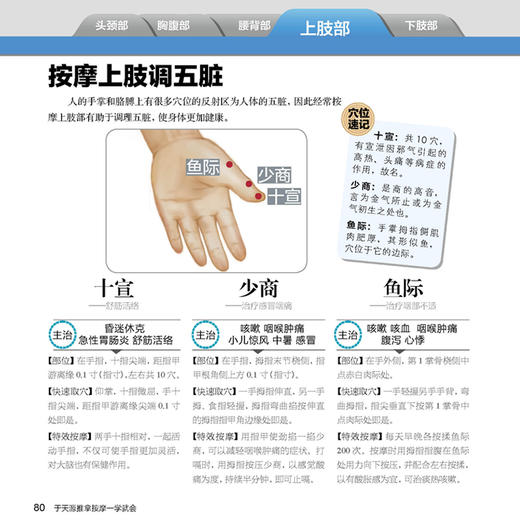 于天源推拿按摩一学就会 商品图4