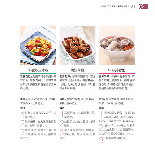 《6周月子餐不重样》 商品图5