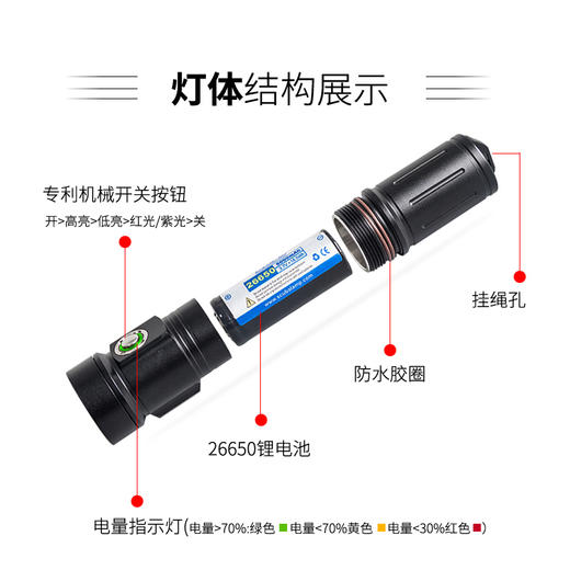 【装备】SUPE 专业潜水摄影补光灯 PV22/PV22UV 商品图0