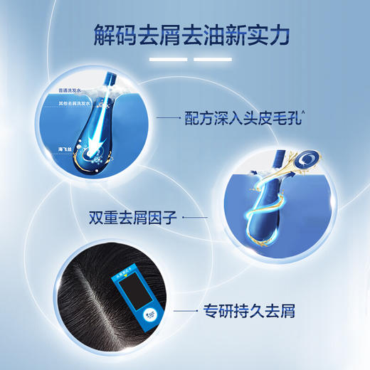 海飞丝洗发水 丝质柔滑型750ml（持久去屑止痒清爽柔润）清香型 男士女士通用 商品图2