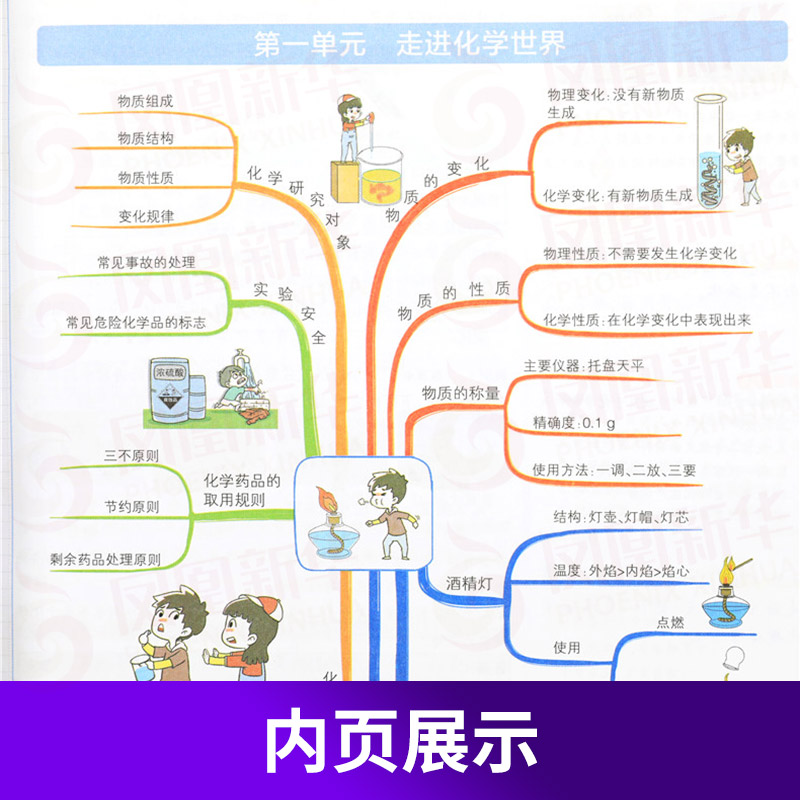 初中化学(初1至初3)学霸提分漫画笔记(全彩版) pass绿卡图书 中考化学